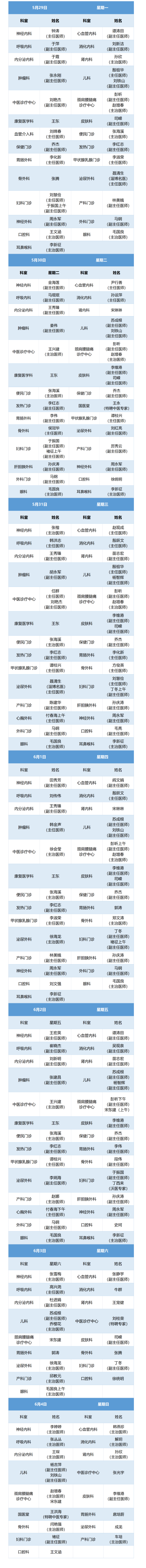 老张导医：北大医疗淄博医院专家出诊表来啦！（5月29日——6月4日）.png