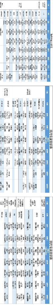 老张导医：北大医疗淄博医院专家出诊表来啦！（12月9日——12月15日）.png