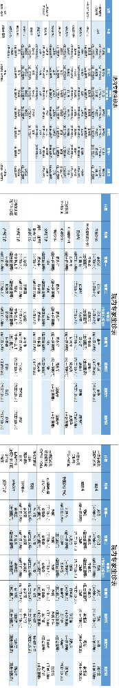 老张导医：北大医疗淄博医院专家出诊表来啦！（12月23日——12月29日）.png