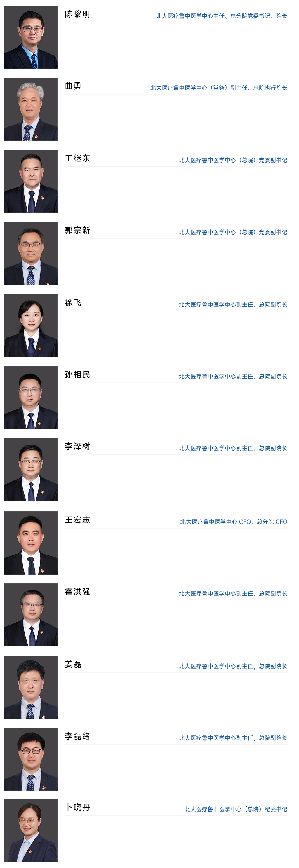 鲁中医院领导.png