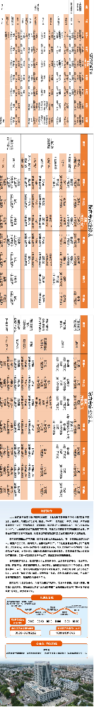 老张导医：北大医疗淄博医院专家出诊表来啦！（8月25日——8月31日）.png